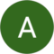 A Q Avatar